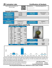 Load image into Gallery viewer, cbd pre roll
